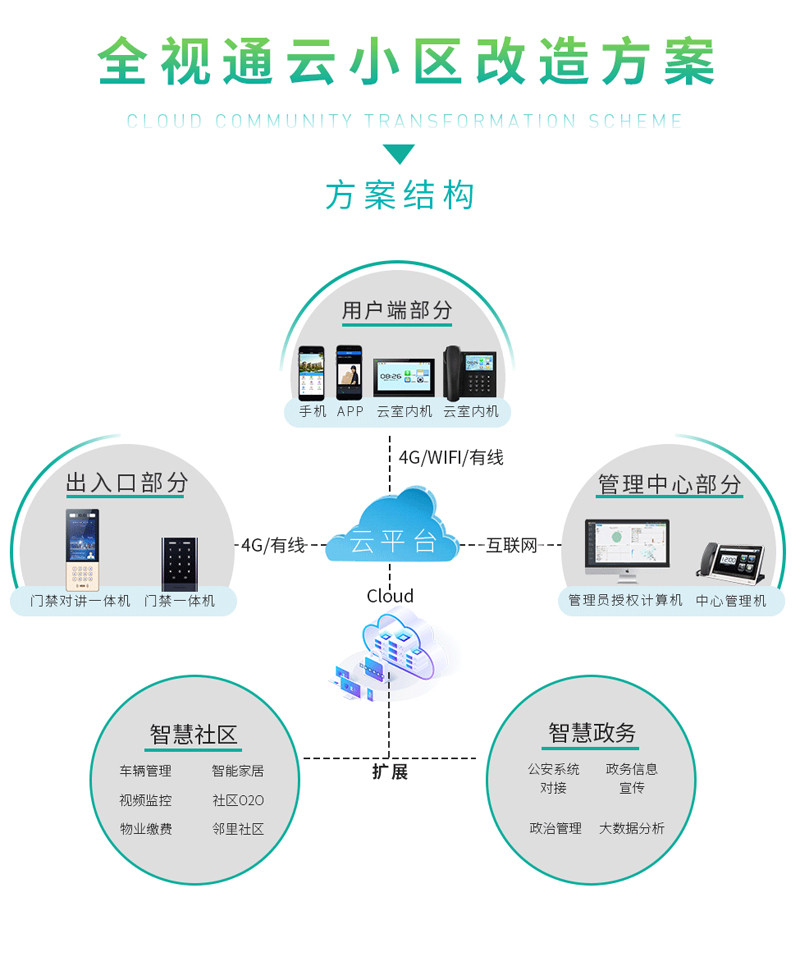 老旧小区改造3_03-800.jpg